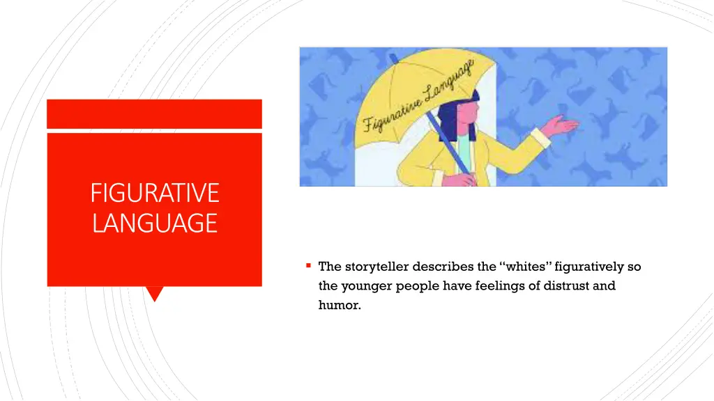 figurative language