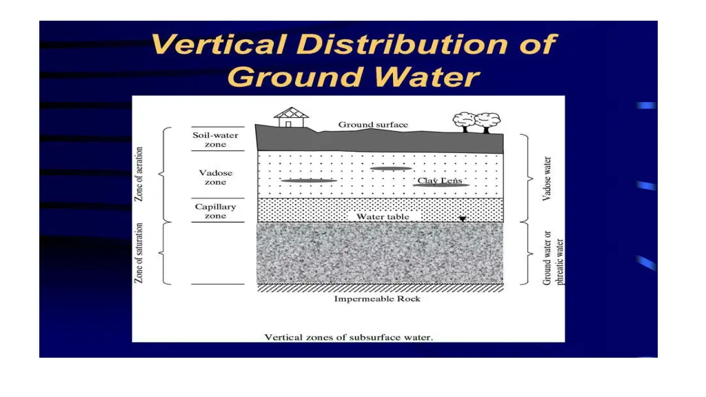 slide11