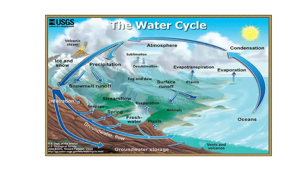 slide5