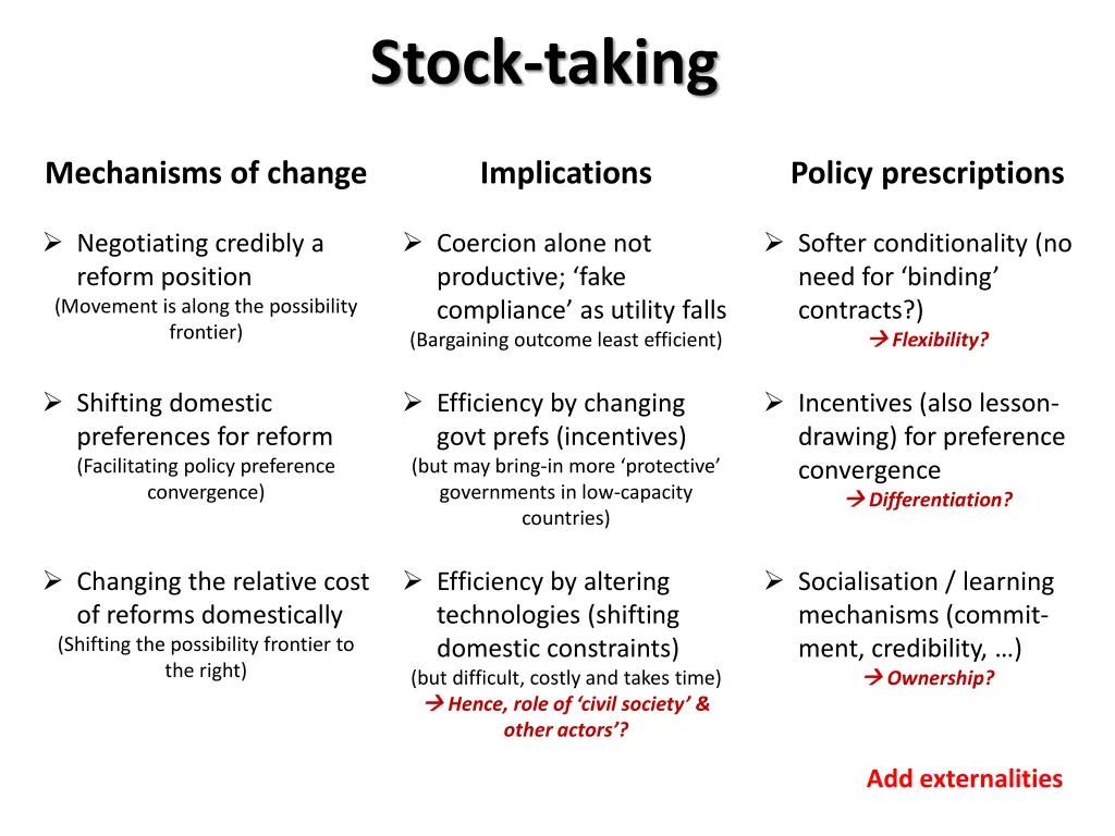 stock taking