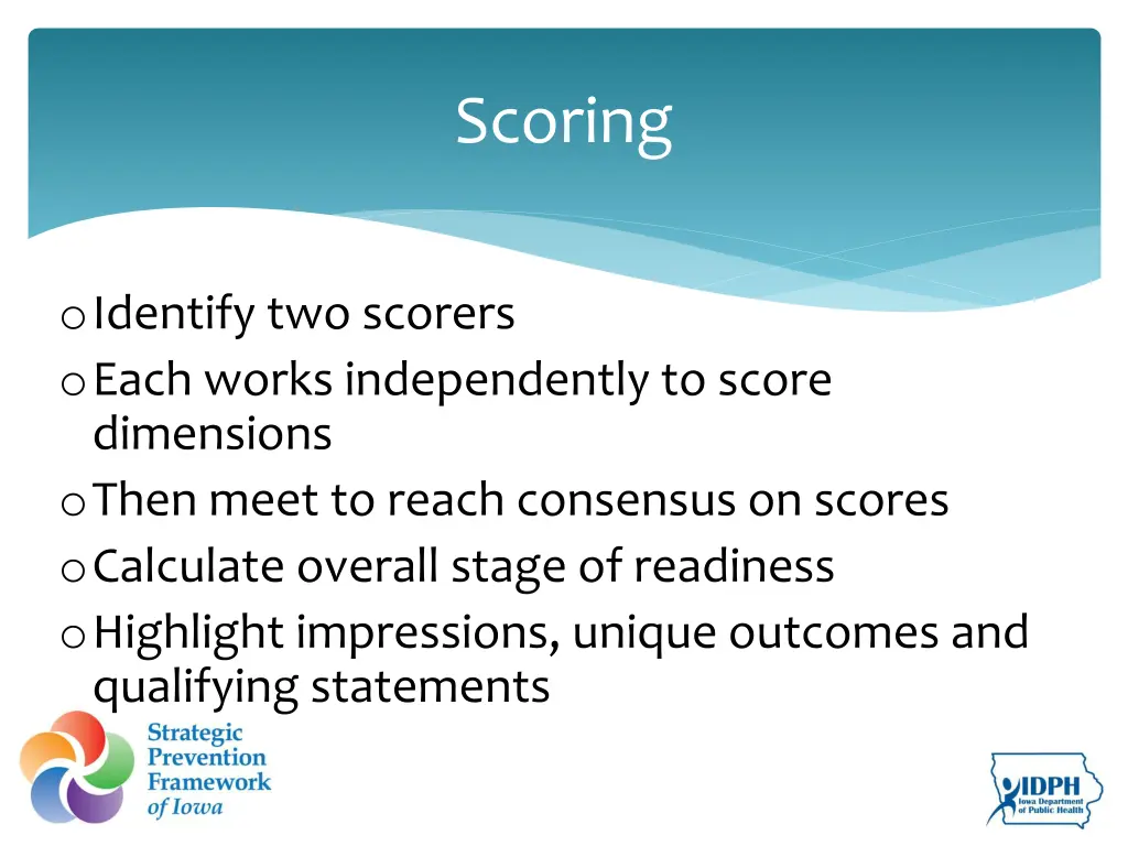 scoring