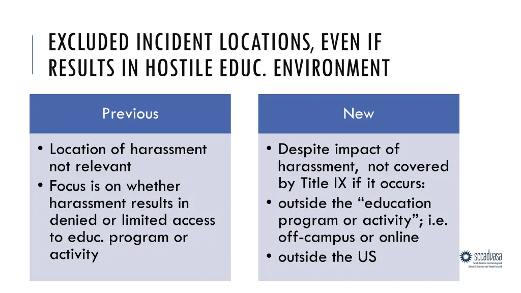excluded incident locations even if results