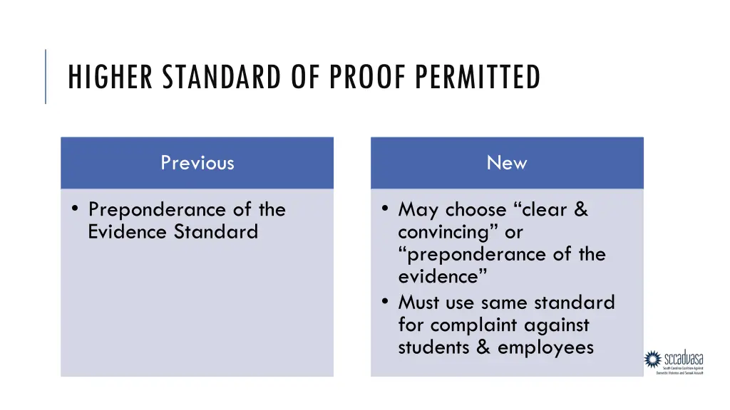 higher standard of proof permitted