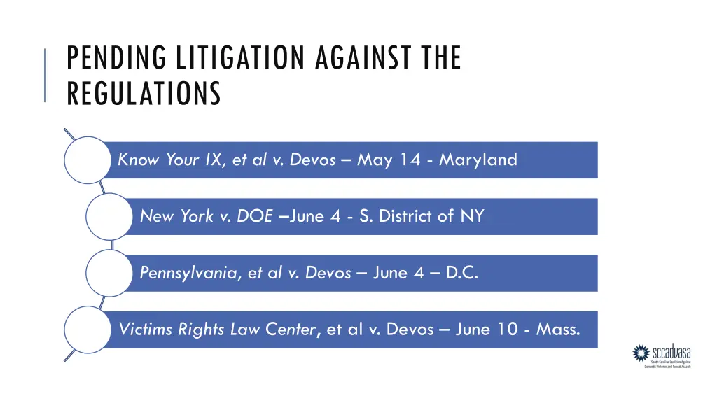 pending litigation against the regulations