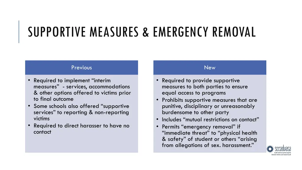 supportive measures emergency removal