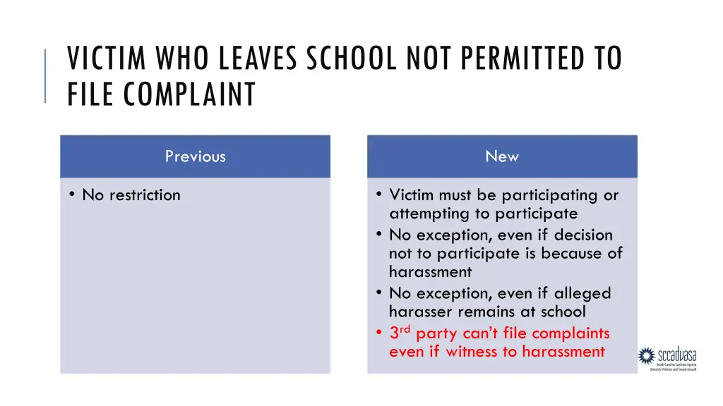 victim who leaves school not permitted to file