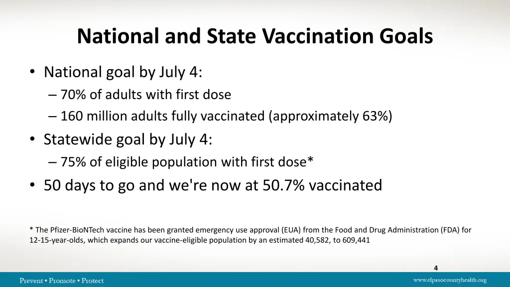 national and state vaccination goals