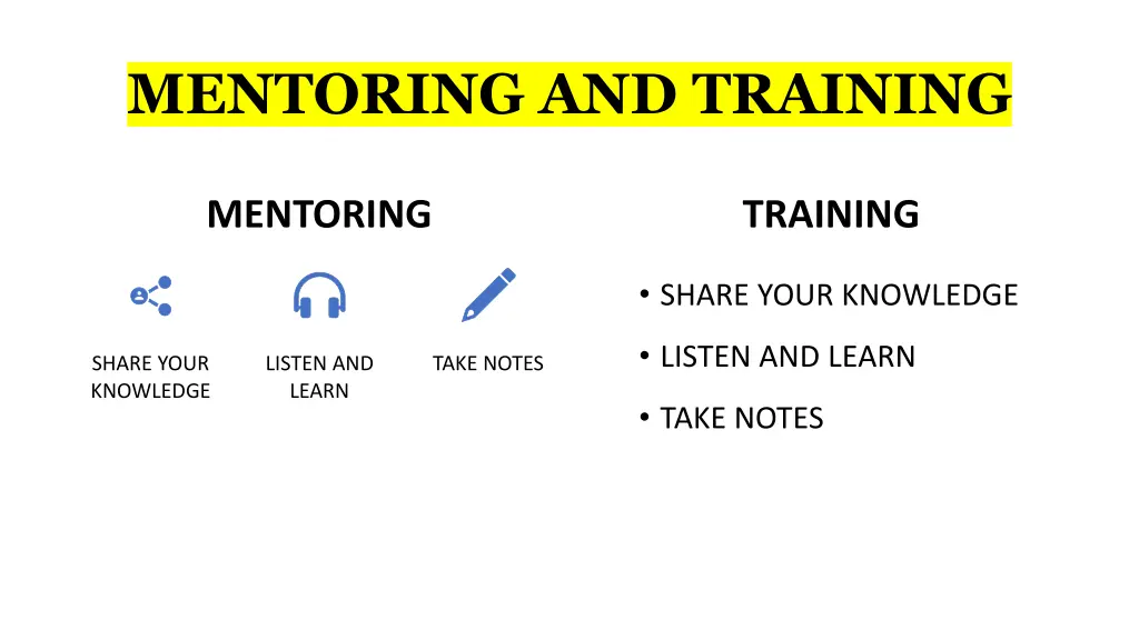 mentoring and training