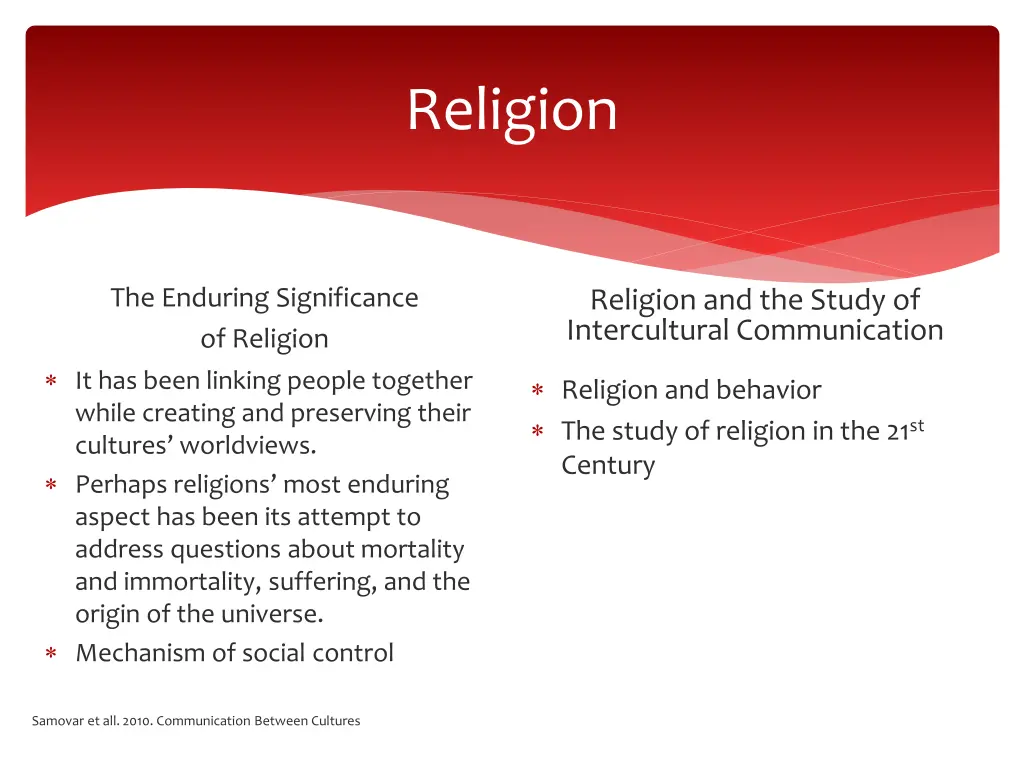 religion