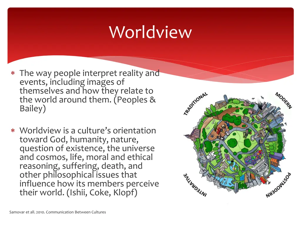 worldview