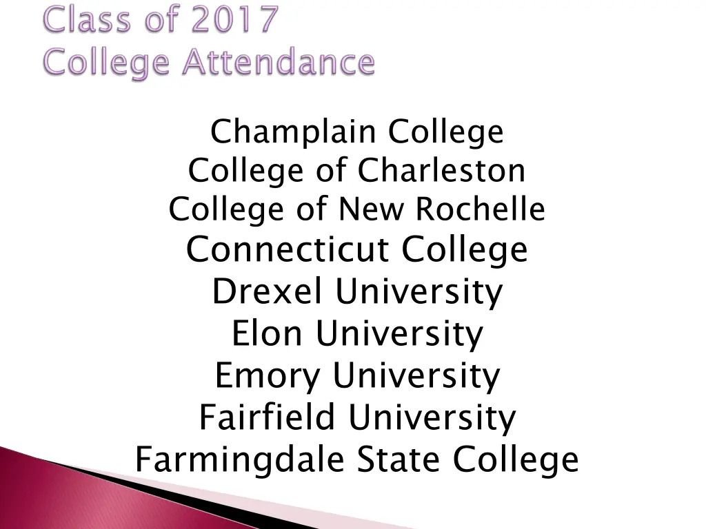 champlain college college of charleston college