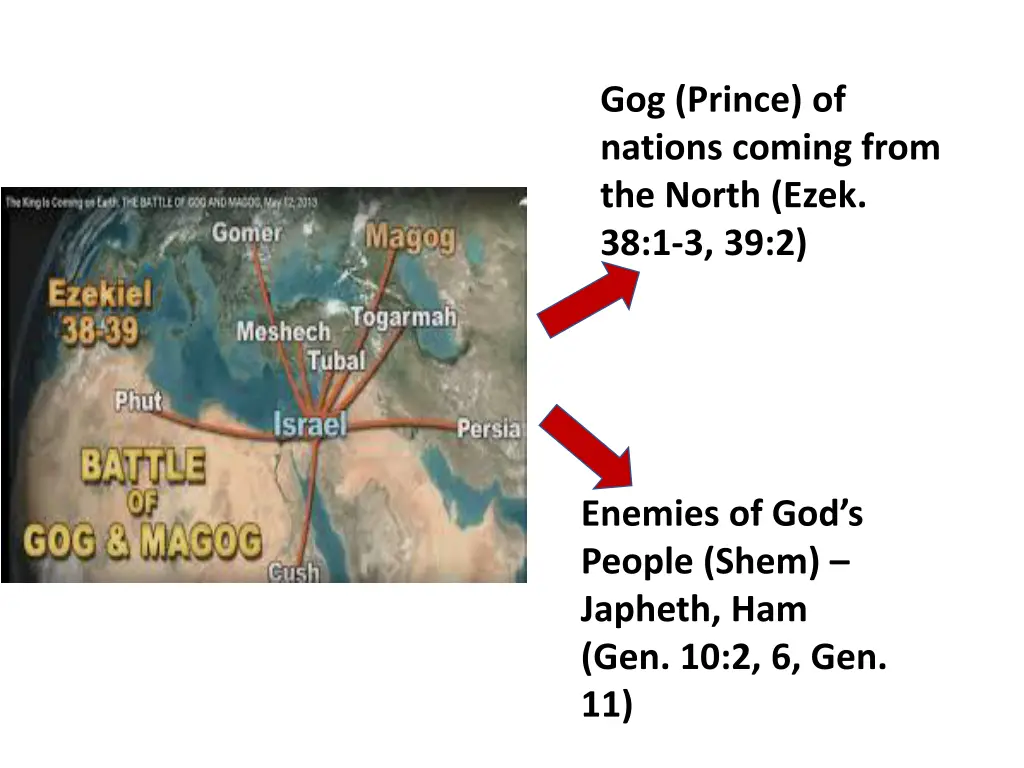 gog prince of nations coming from the north ezek 1