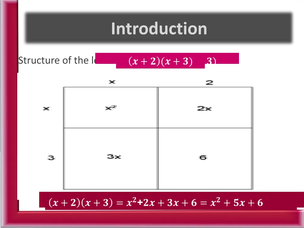 structure of the lesson