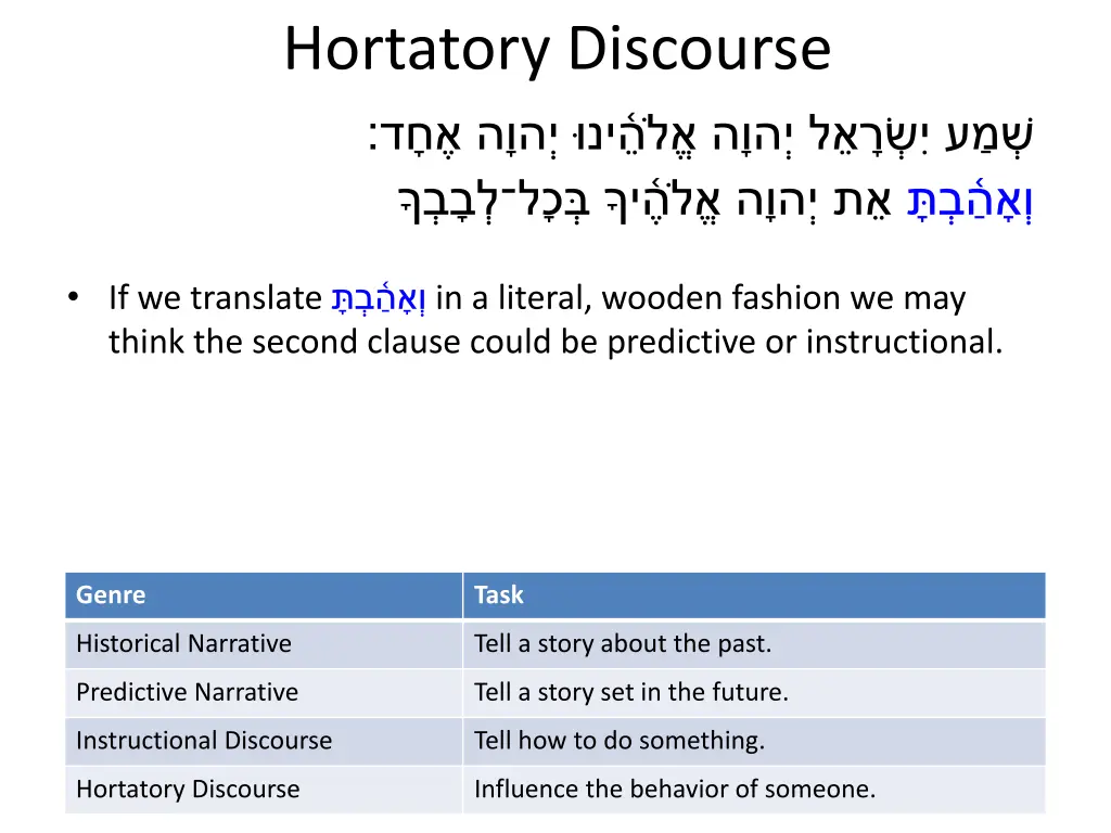 hortatory discourse 6