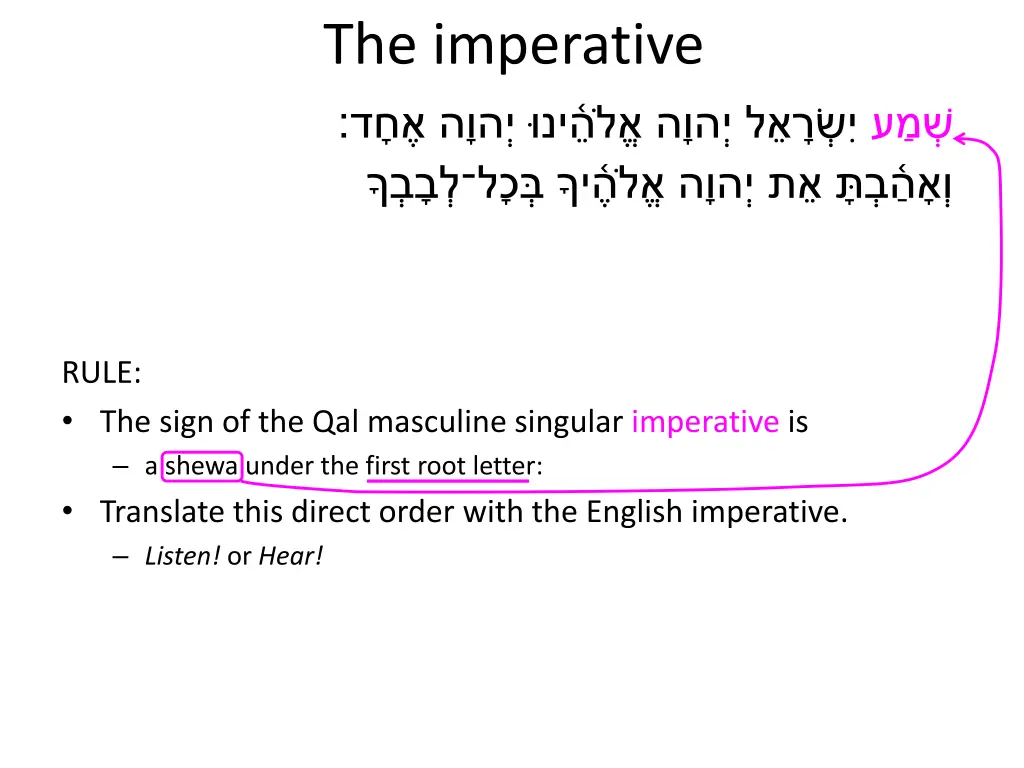 the imperative 1