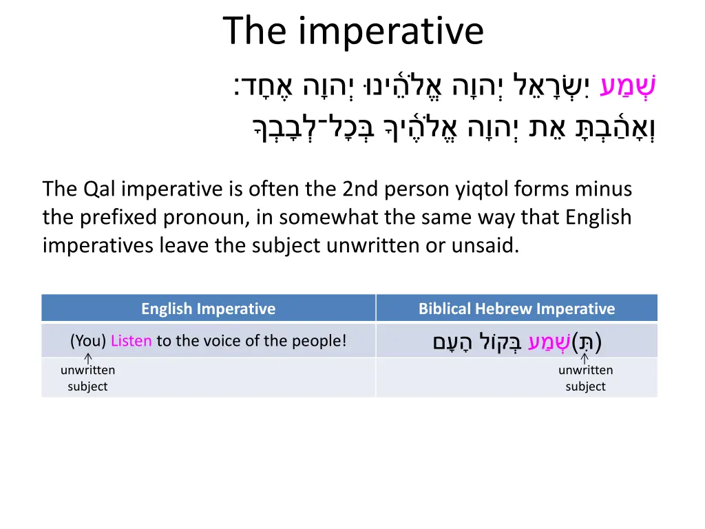 the imperative 2