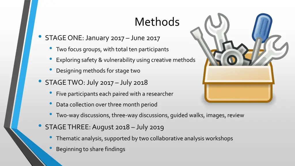 methods