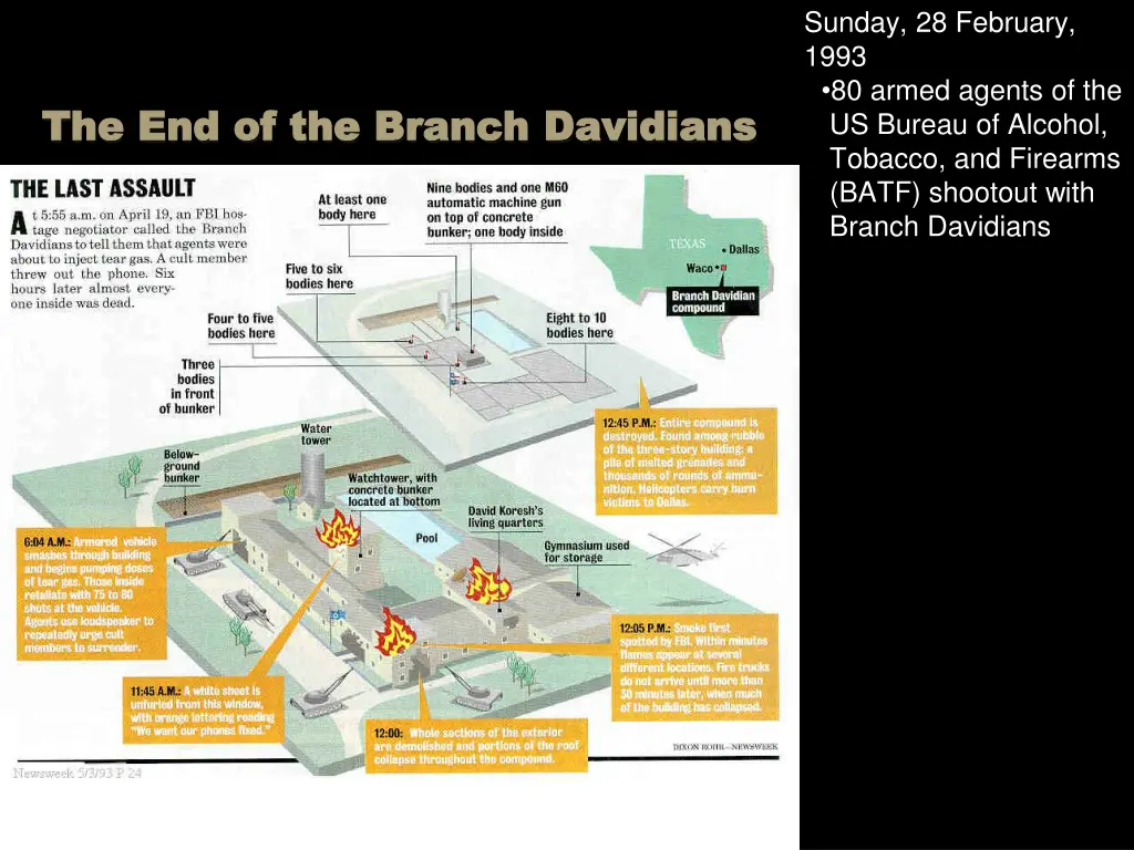 sunday 28 february 1993 80 armed agents