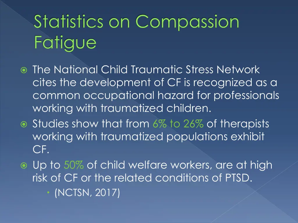 statistics on compassion fatigue