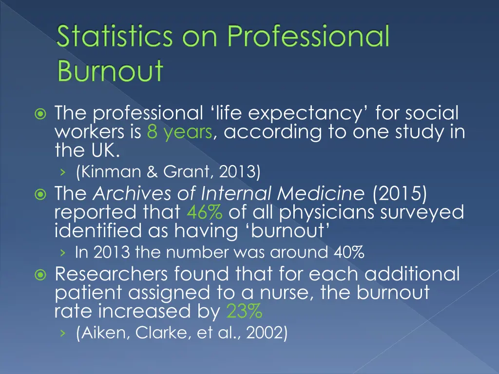 statistics on professional burnout