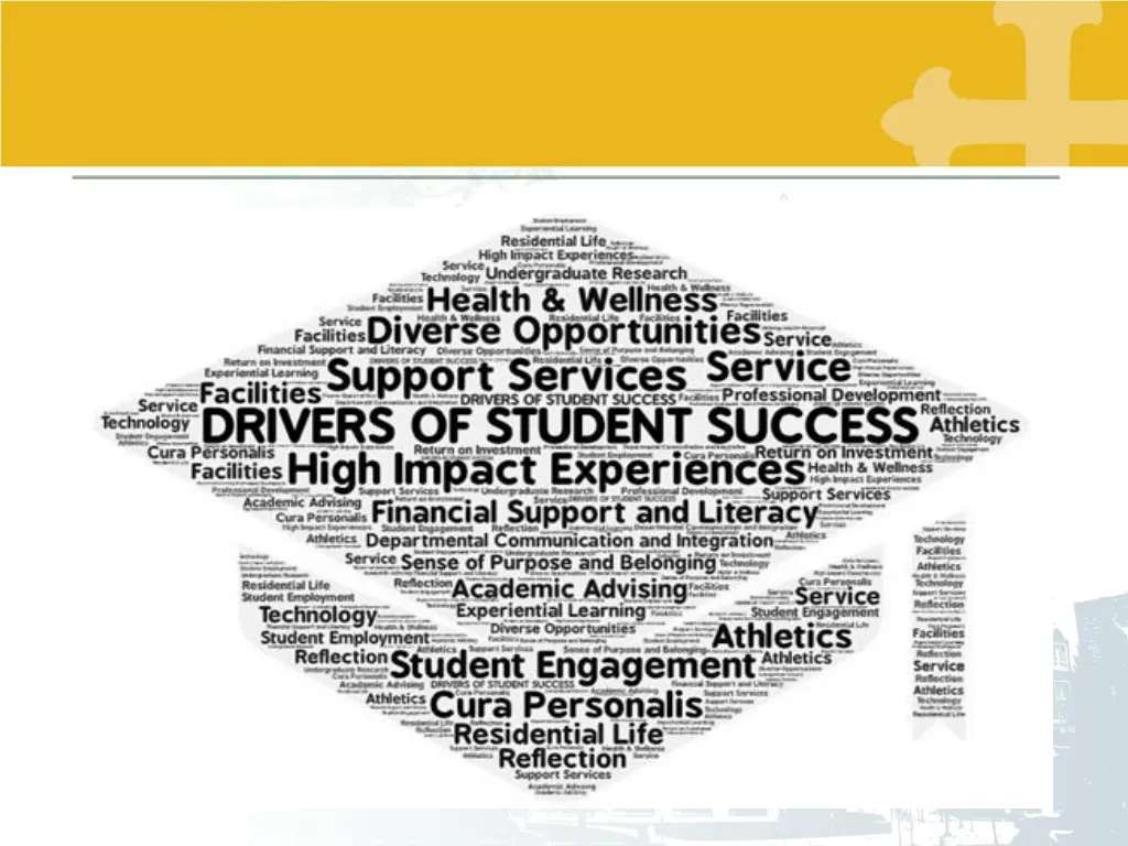 slide7