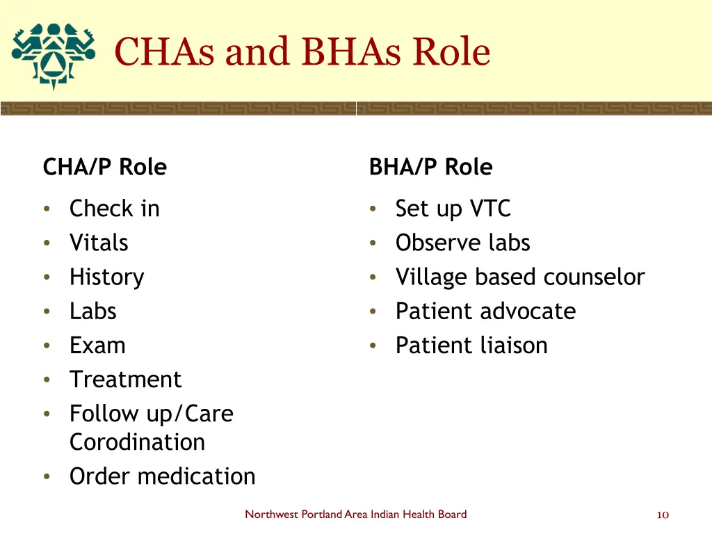 chas and bhas role