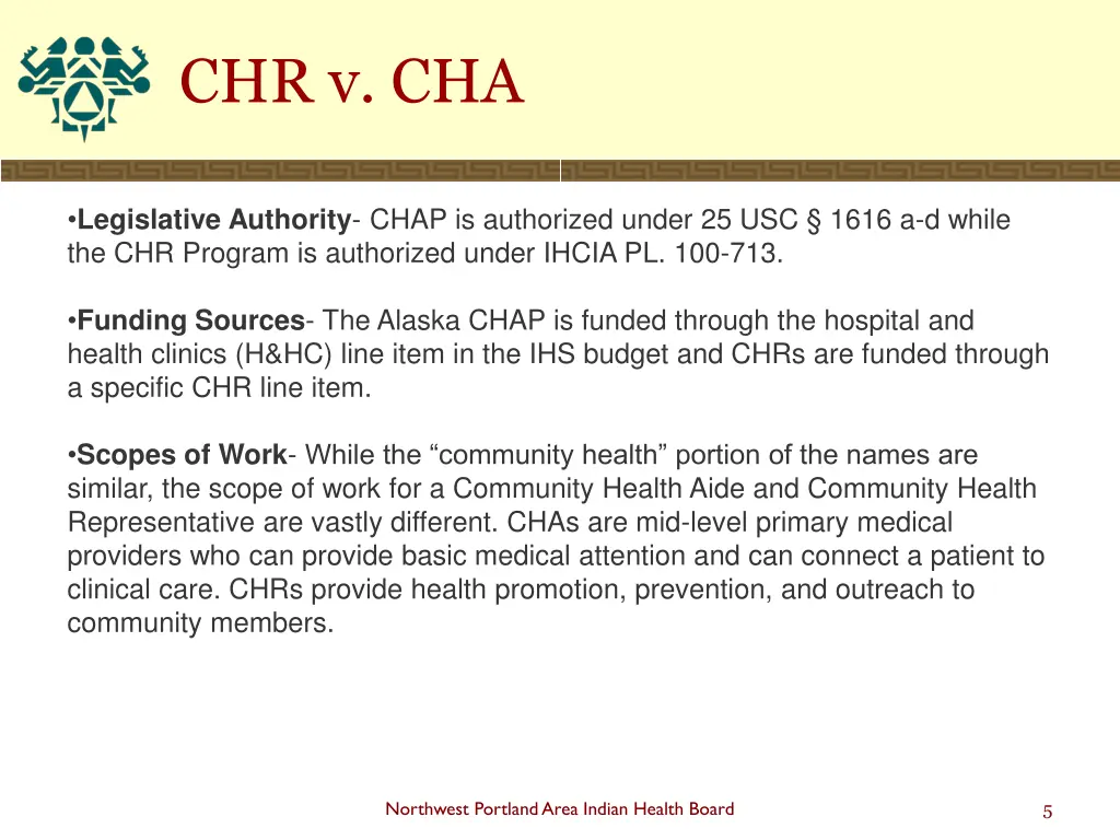 chr v cha