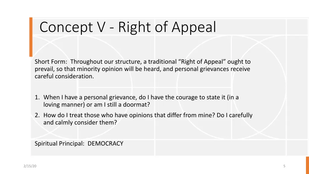concept v right of appeal