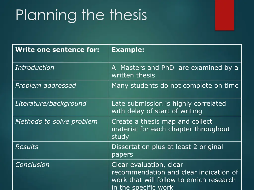 planning the thesis