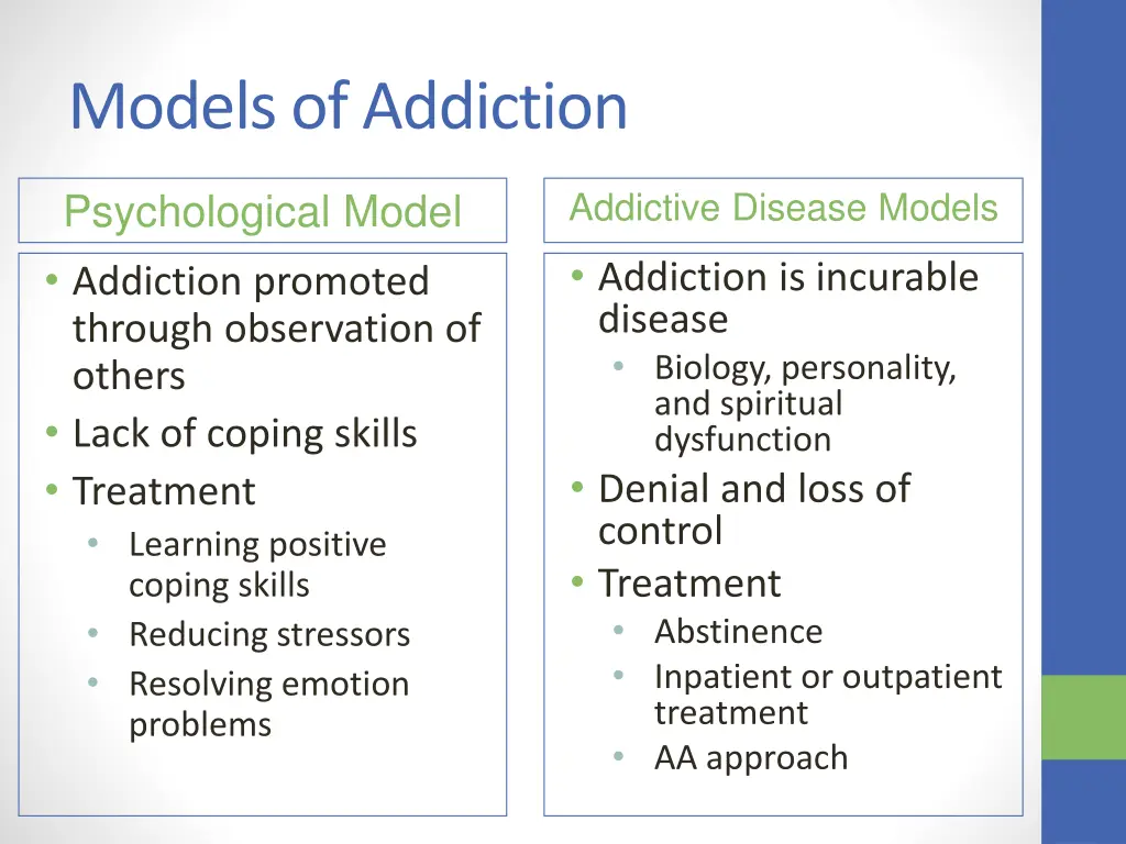 models of addiction 1