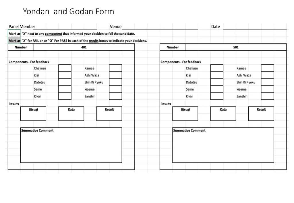 yondan and godan form