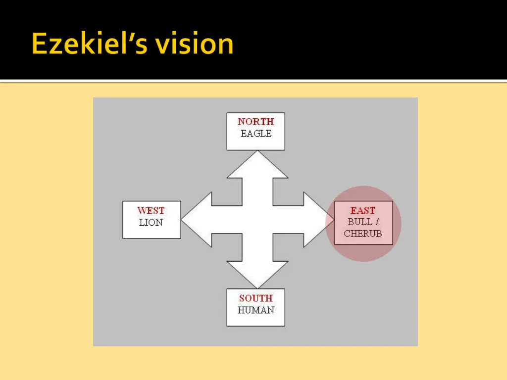slide13