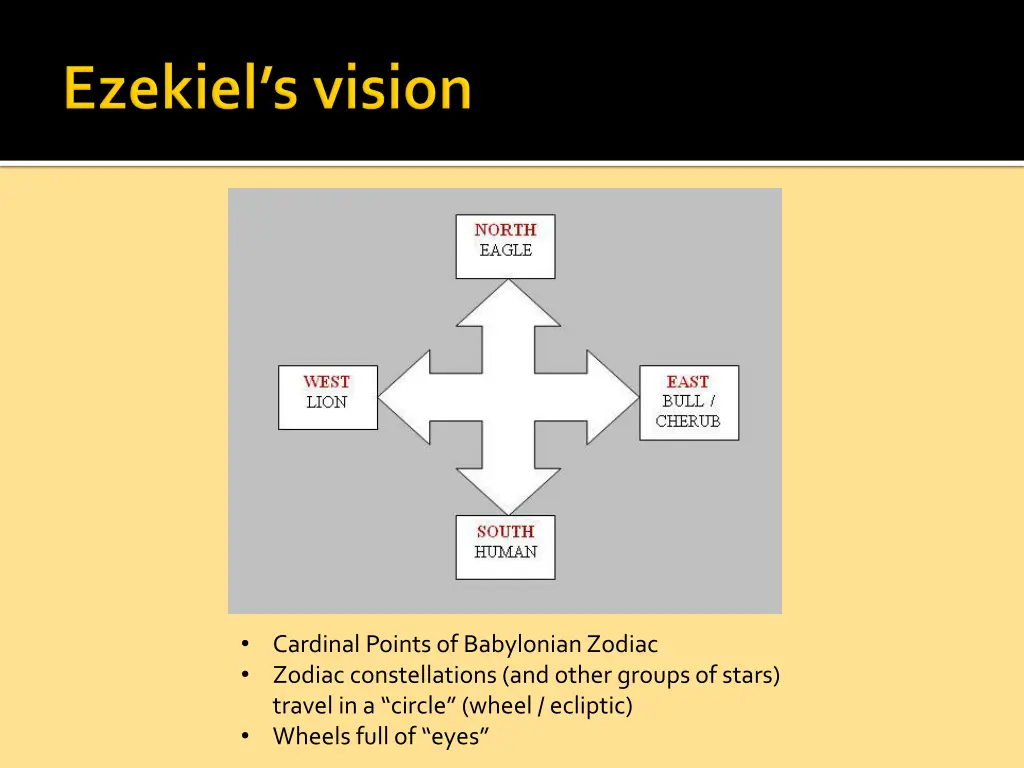 slide15