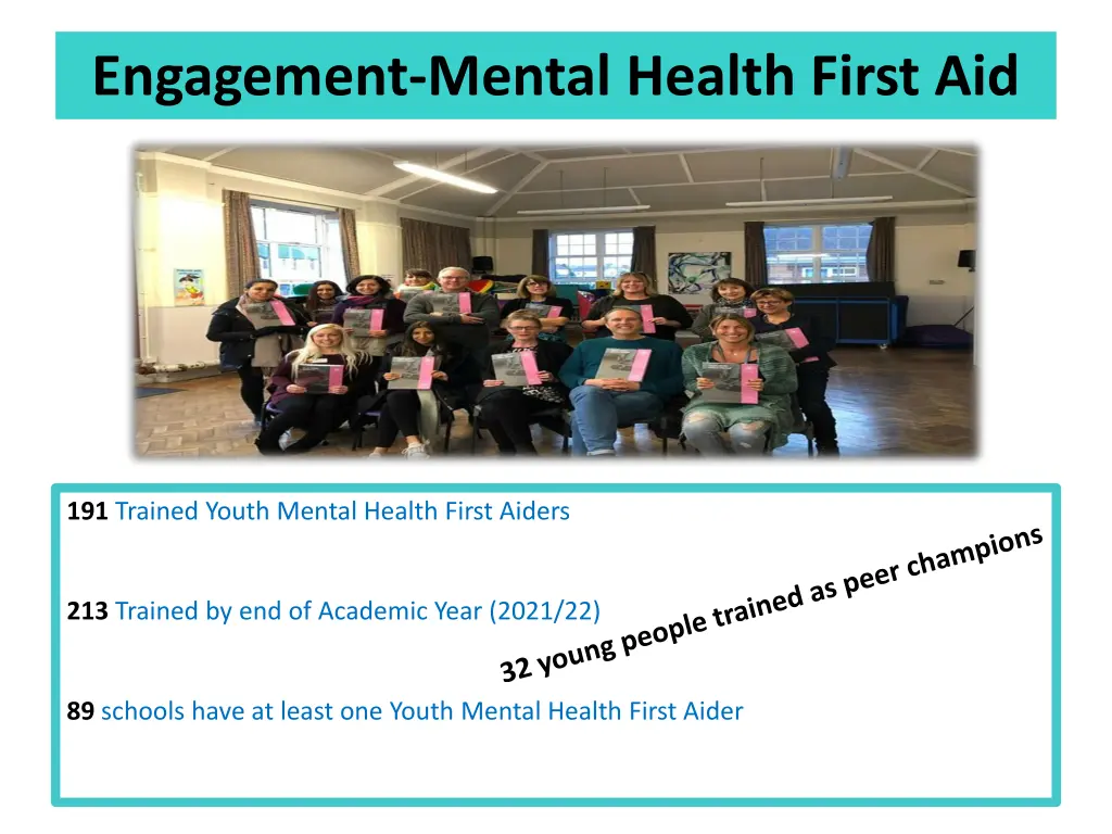 engagement mental health first aid