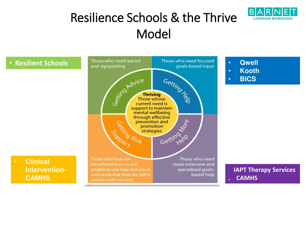 resilience schools the thrive resilience schools