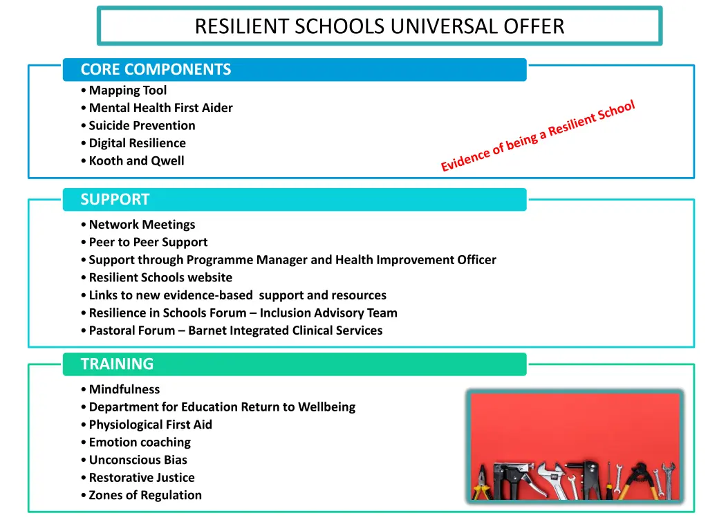 resilient schools universal offer