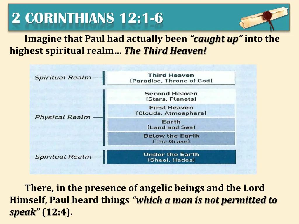 2 corinthians 12 1 6 4