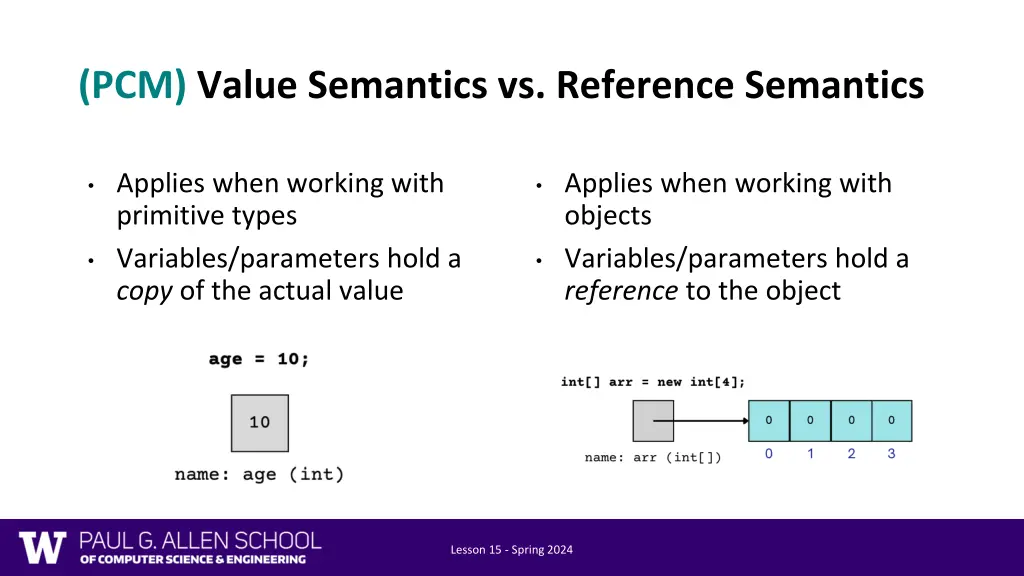 pcm value semantics vs reference semantics