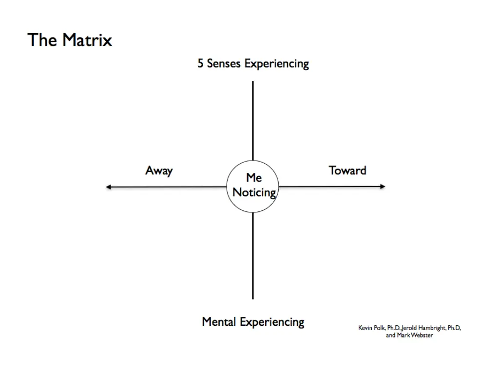 slide3