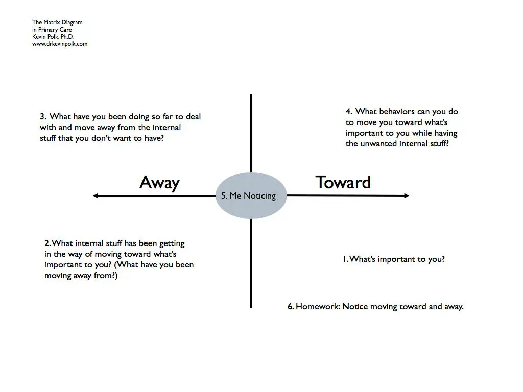 slide30