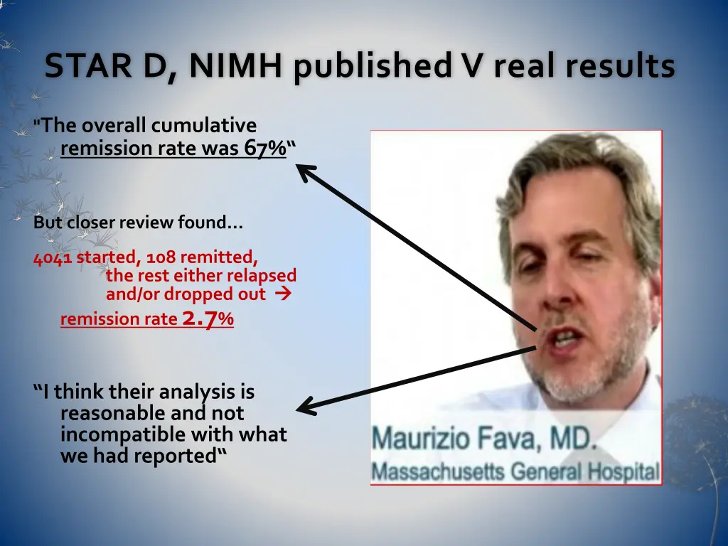 star d nimh published v real results