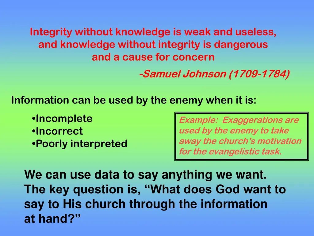 integrity without knowledge is weak and useless