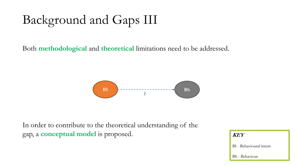 background and gaps iii