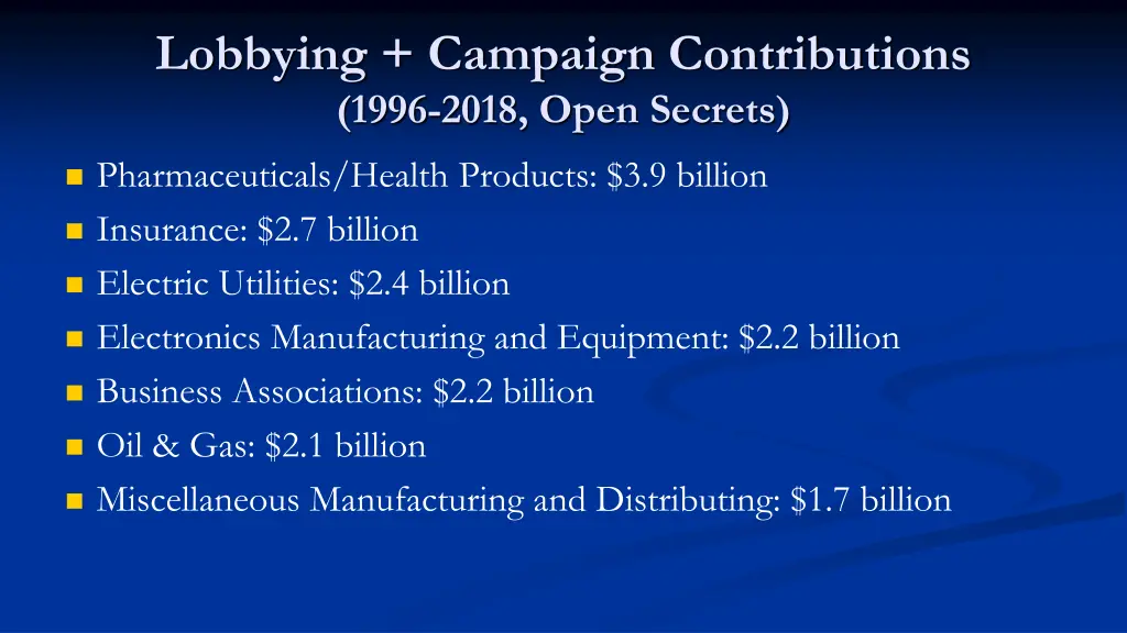 lobbying campaign contributions 1996 2018 open