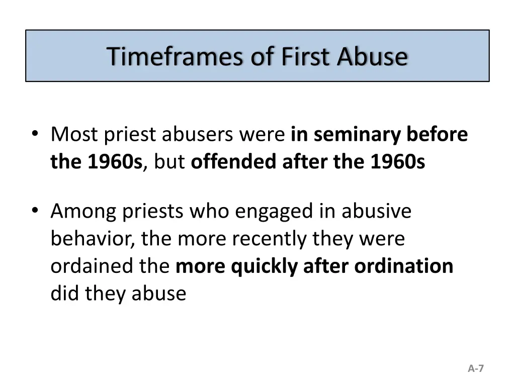 timeframes of first abuse
