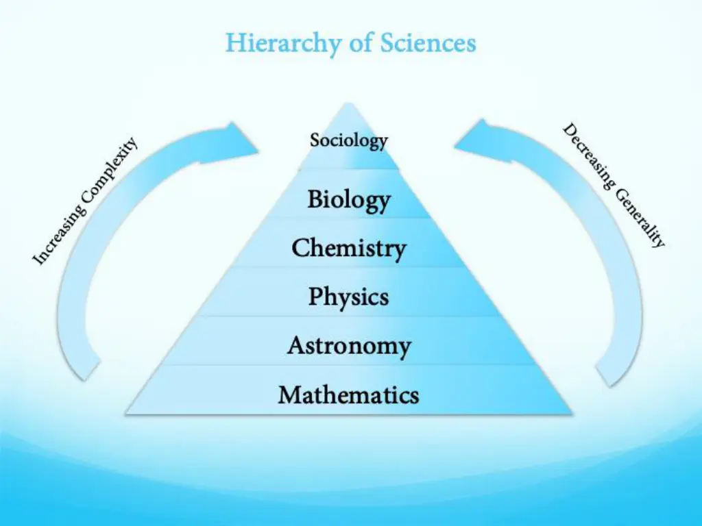 slide15