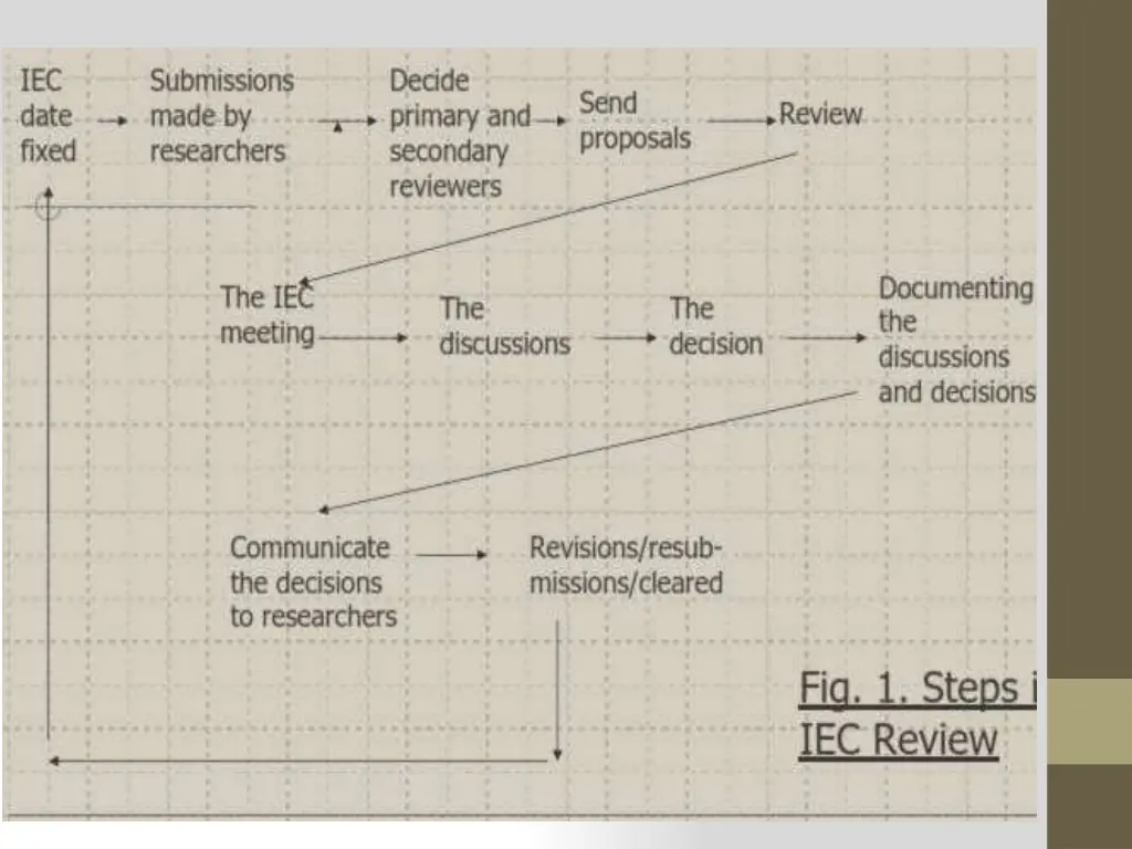 slide21