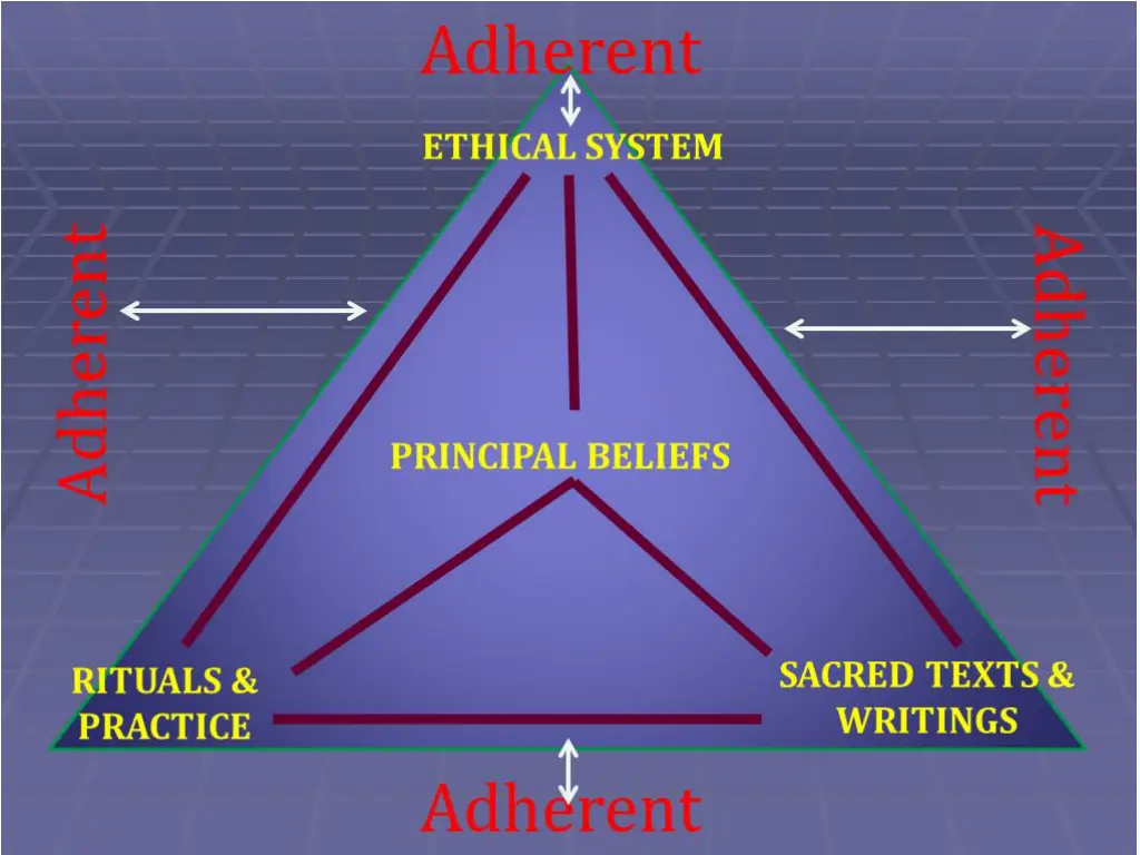 slide3