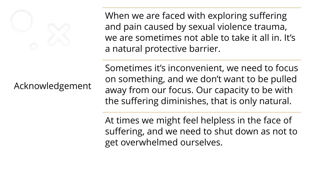 when we are faced with exploring suffering