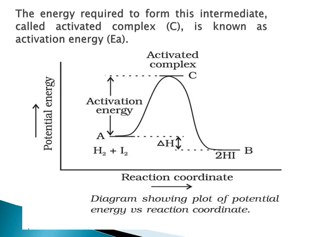 slide5